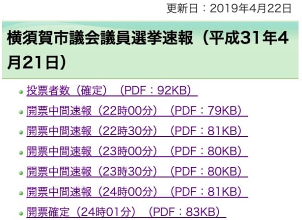 横須賀市選挙管理委員会ホームページより