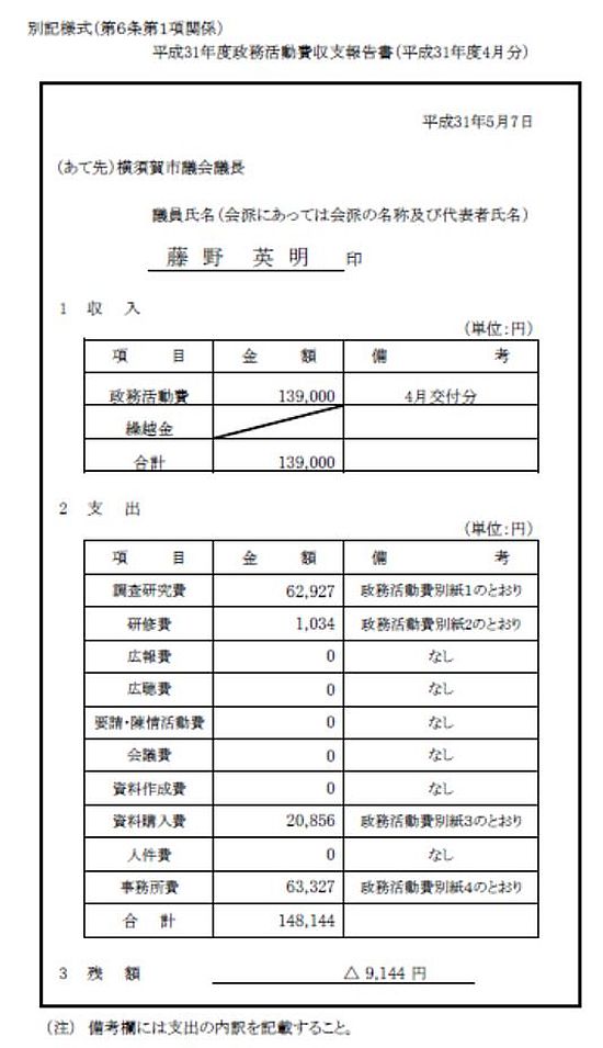 平成30年度4月分政務活動費収支報告書