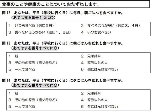 「子どもの生活等に関するアンケート（中2対象）」