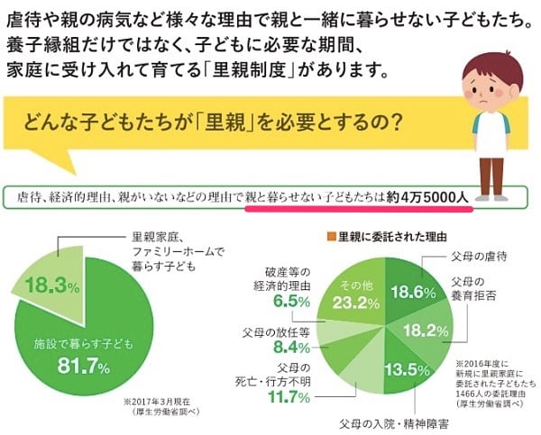 厚生労働省のリーフレットより