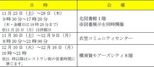 パネル・図書展示「多様な性、知っていますか？」