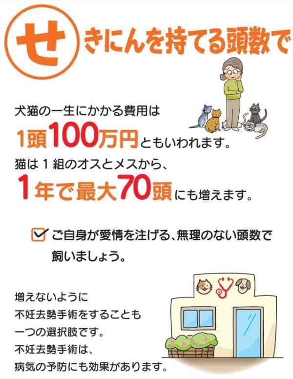 生涯に要する費用や不妊去勢手術を強く促す川崎市の冊子