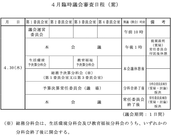 2020年4月臨時議会のスケジュール