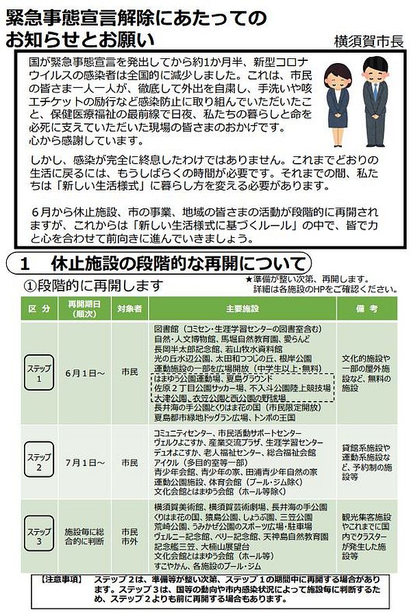 緊急事態宣言解除にあたってのお知らせとお願い（表面）