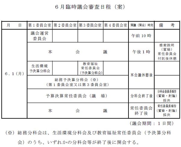 6月臨時議会は1日のみ