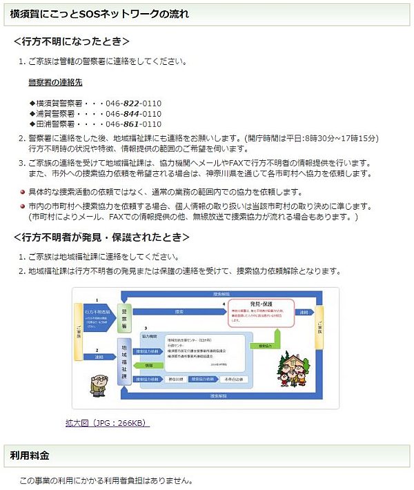 横須賀にこっとSOSネットワーク