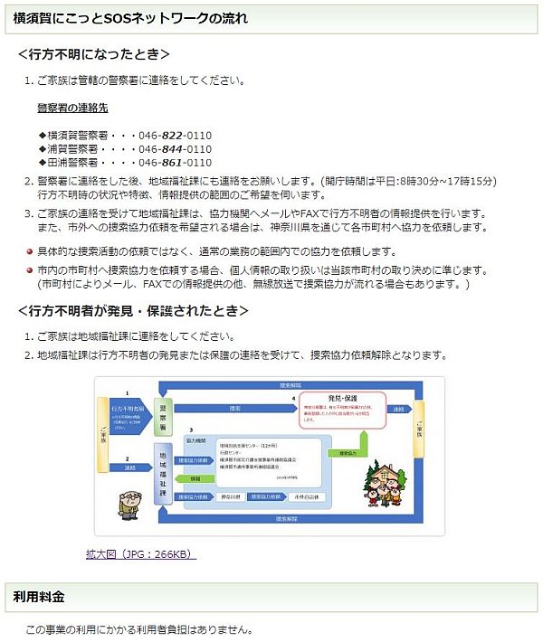 横須賀にこっとSOSネットワーク