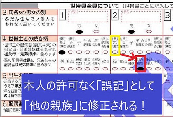 本人の許可なく勝手に「他の親族」へ修正されてしまう！