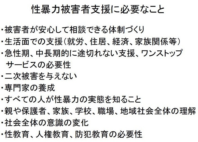 性暴力被害に遭った方々の支援に必要なこと