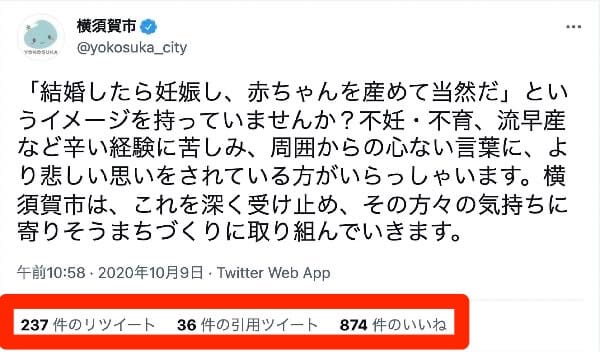 ベイビーロスアウェアネスウィーク2020初日に横須賀市公式ツイッターで発信したメッセージ