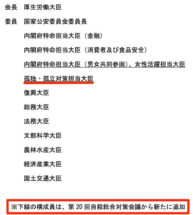 自殺総合対策会議の新たなメンバーとして「孤独・孤立対策担当大臣」が加わりました