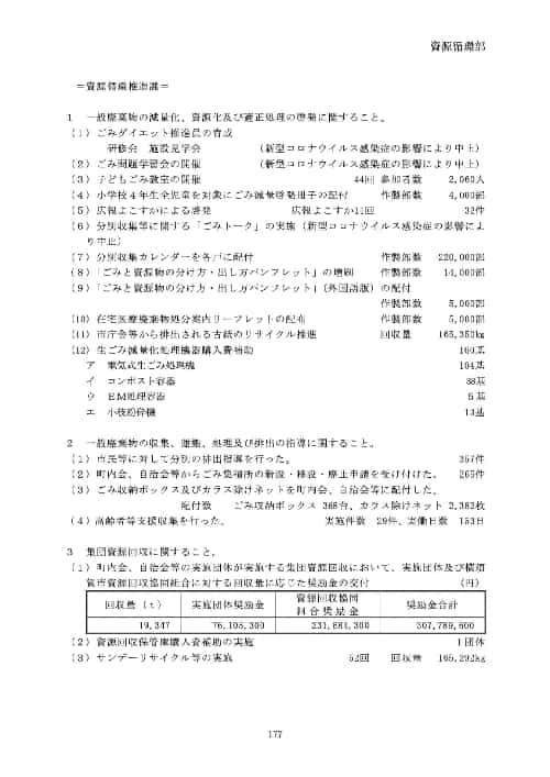 担当課である資源循環部のページより