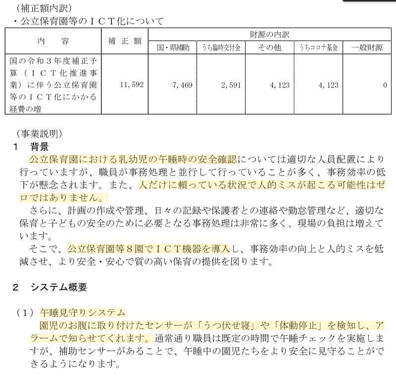 午睡見守りシステムを導入する説明資料（2021年度補正予算）