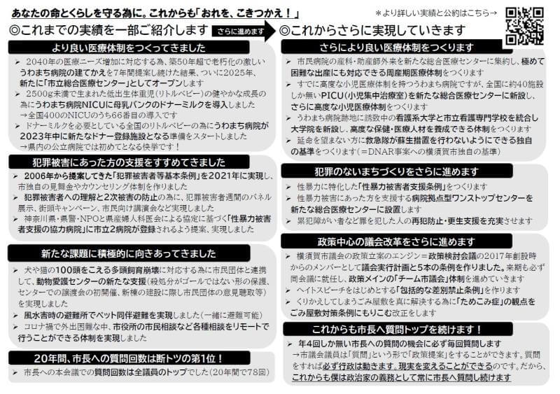 藤野英明の選挙チラシ１枚目裏面