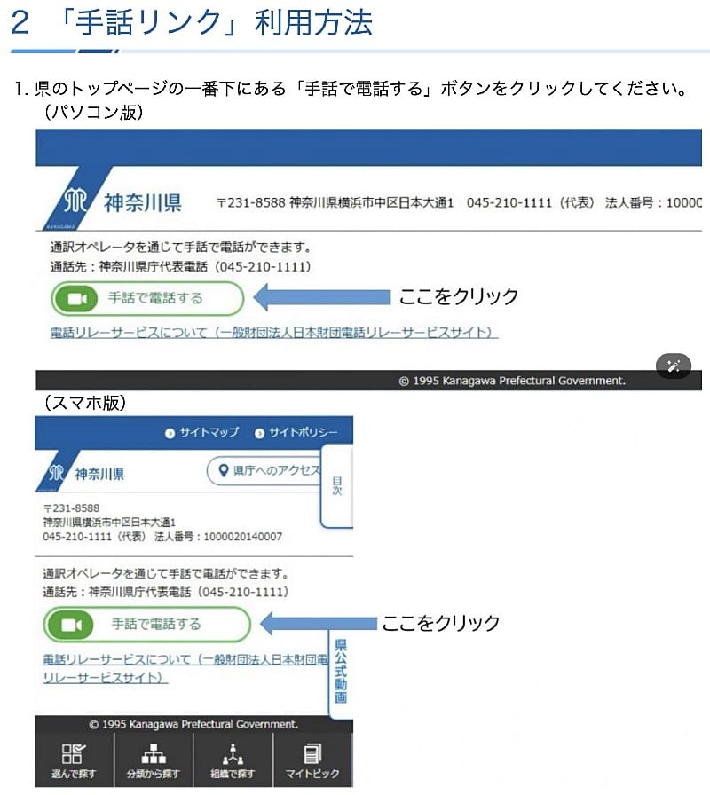 神奈川県のホームページにある「手話で電話する」ボタン