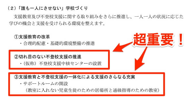 （仮称）不登校支援中核センターの設置とサポートルームの開設