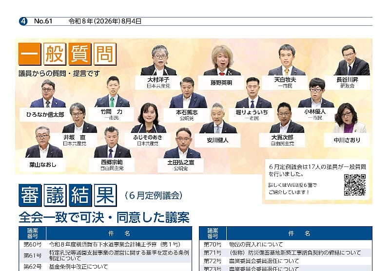 今回から紙の印刷版「よこすか市議会だより」には一般質問を行なった質問者の顔写真だけが掲載されるようになりました