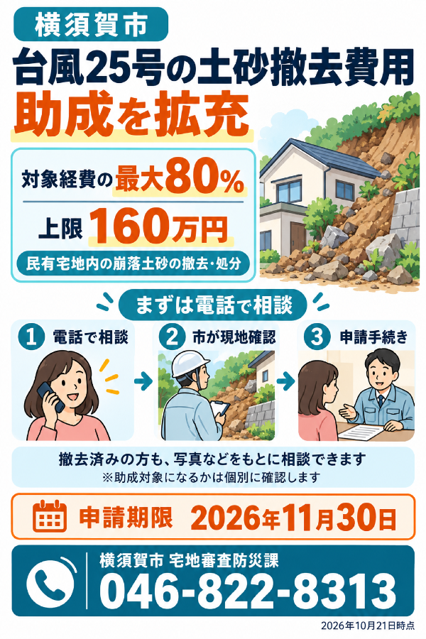 台風25号の土砂撤去費用の助成制度を拡充しました