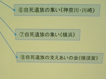 横須賀の自死遺族の支えあいの会が掲載されたプレート